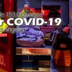 Más de 153,000 casos por COVID-19 en Los Ángeles