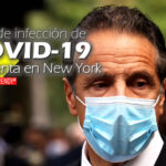 Tasa de infección de COVID-19 aumenta en New York